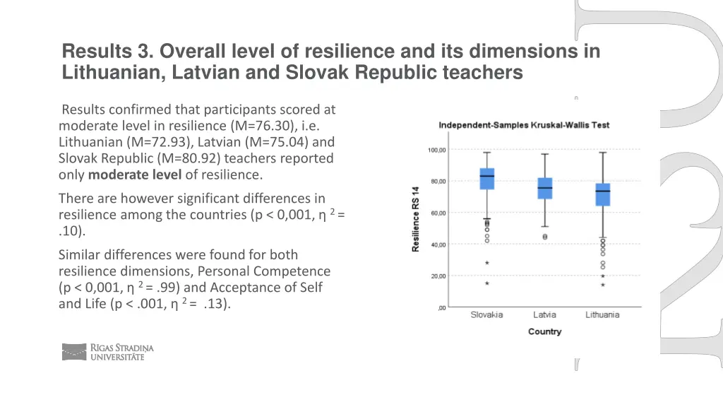 results 3 overall level of resilience