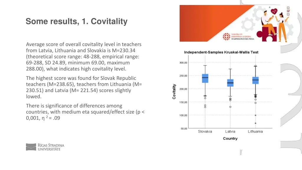 some results 1 covitality