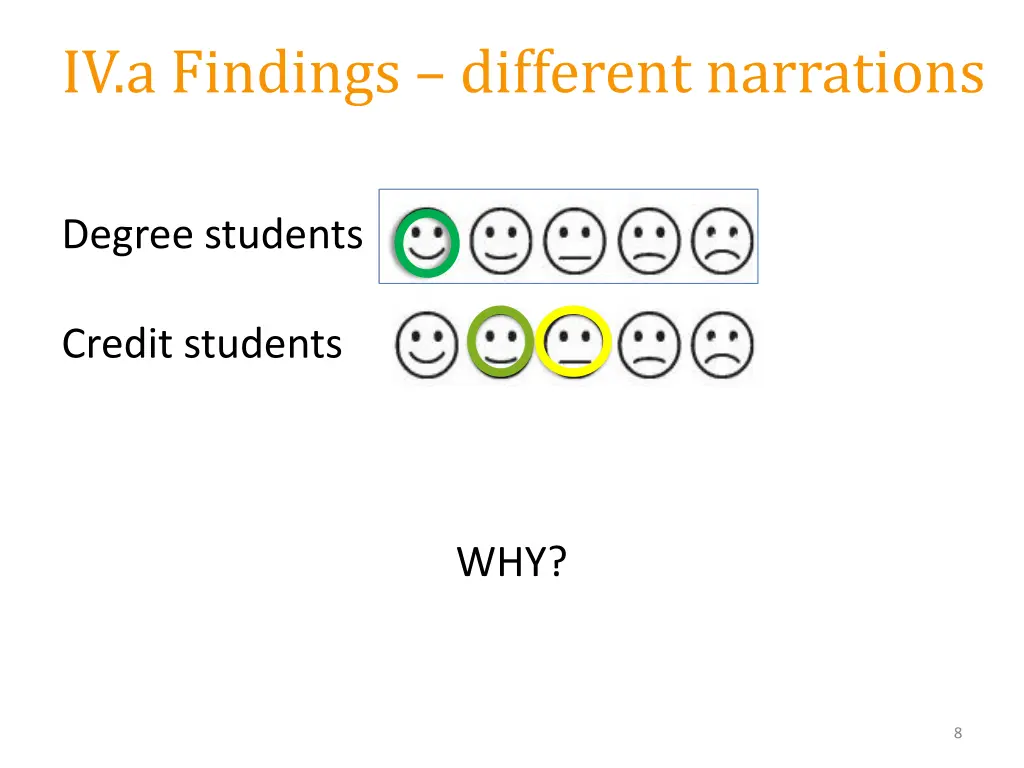 iv a findings different narrations