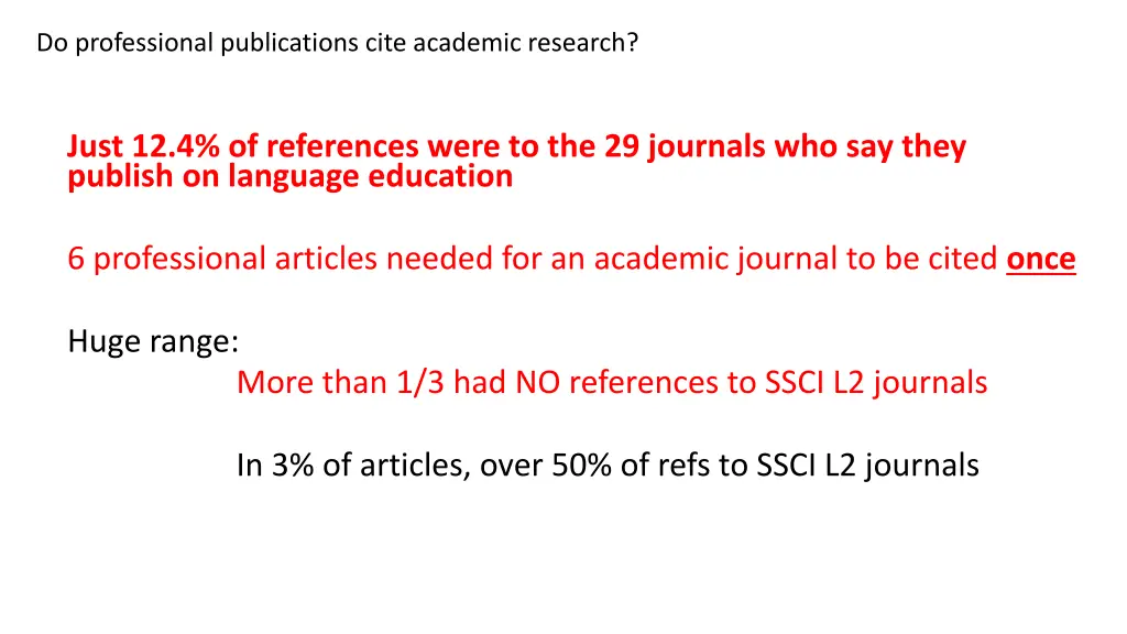 do professional publications cite academic 1