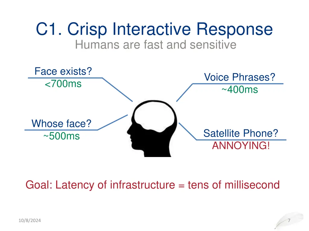 c1 crisp interactive response humans are fast