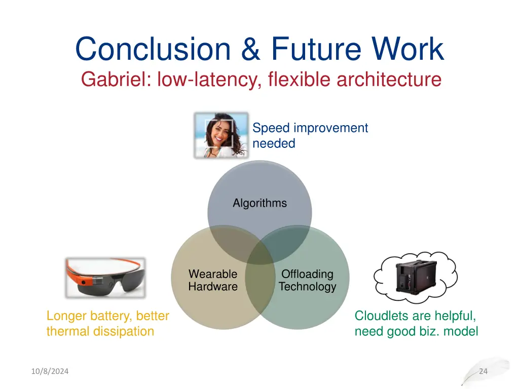 conclusion future work gabriel low latency