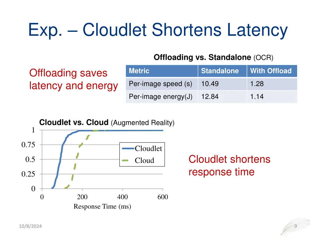 exp cloudlet shortens latency