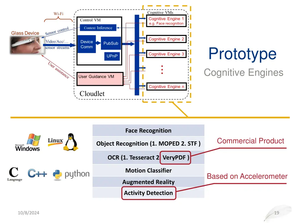 prototype cognitive engines