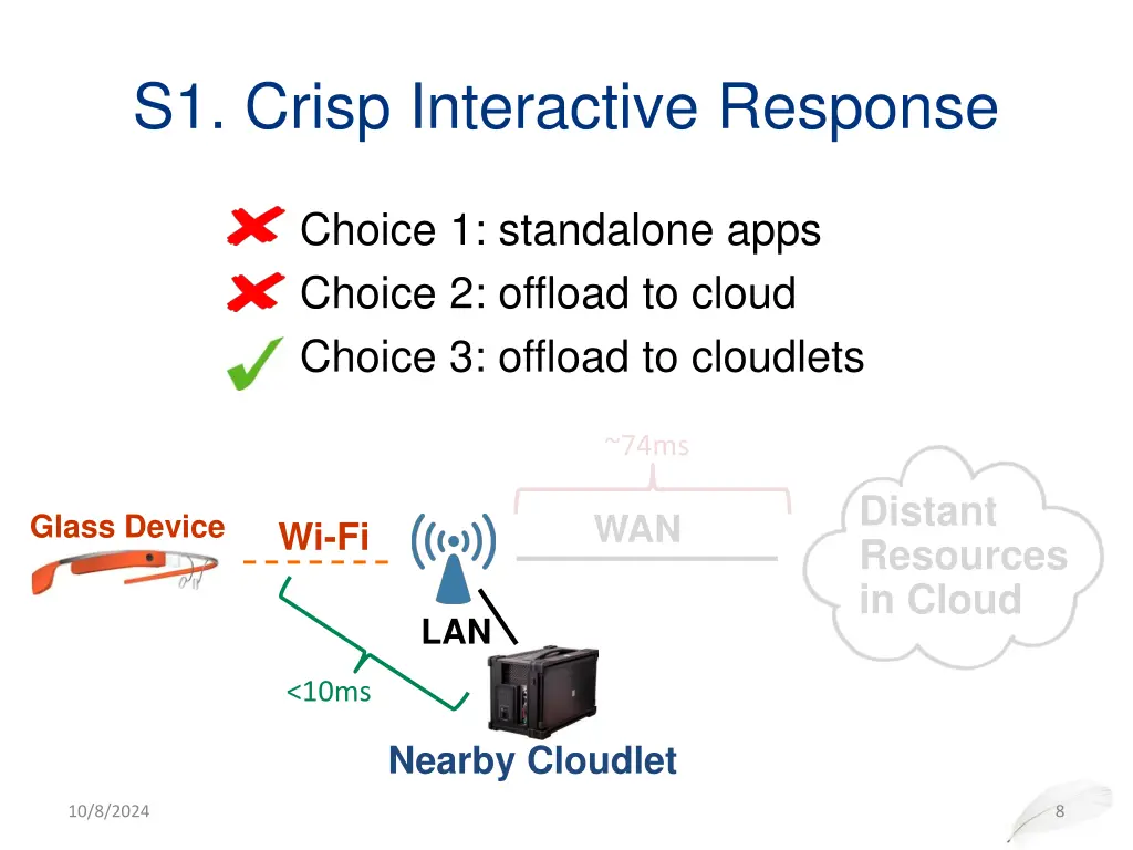 s1 crisp interactive response