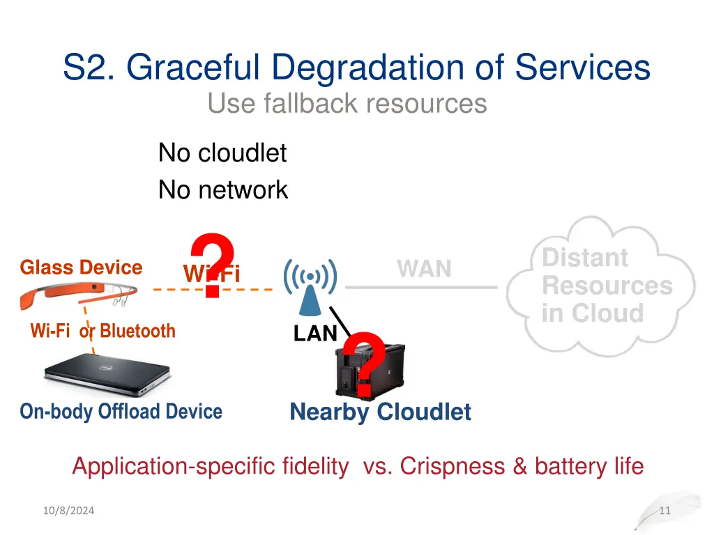 s2 graceful degradation of services use fallback