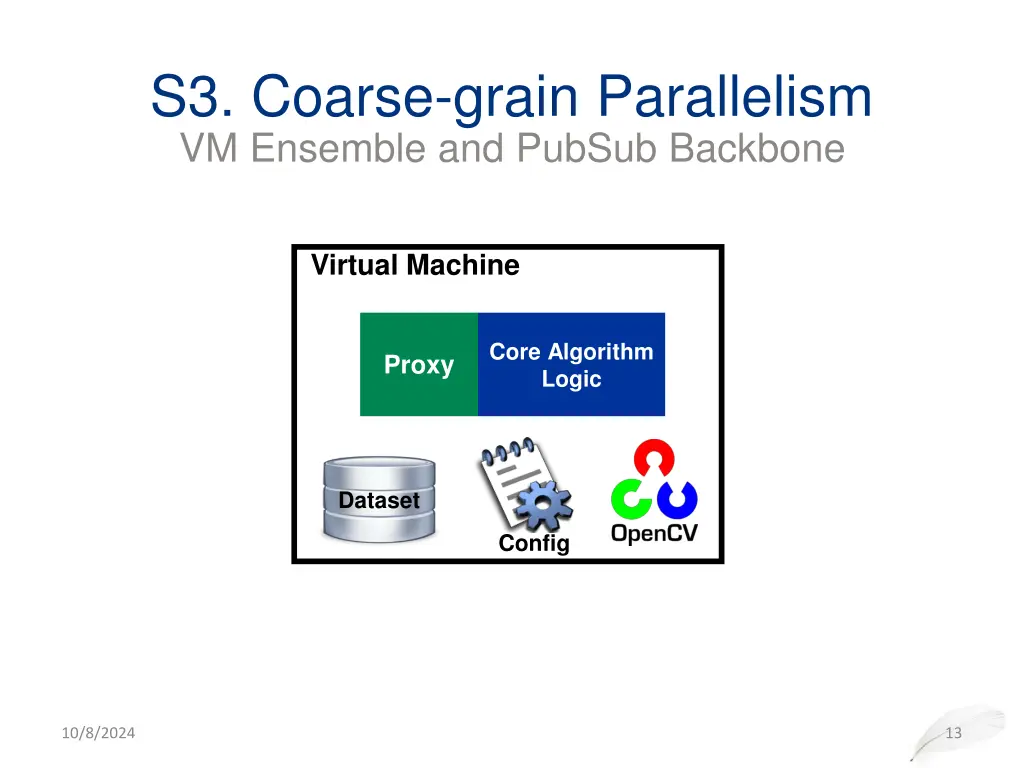 s3 coarse grain parallelism vm ensemble