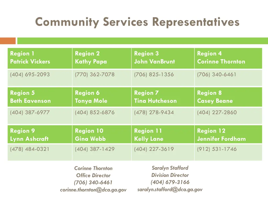 community services representatives