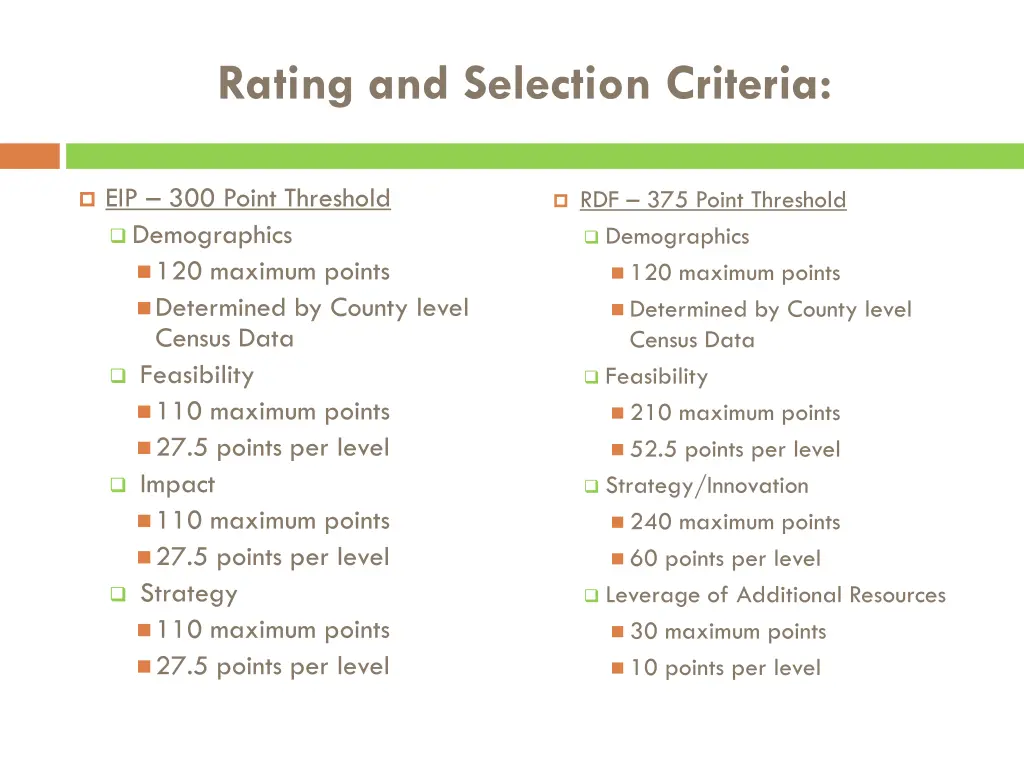 rating and selection criteria