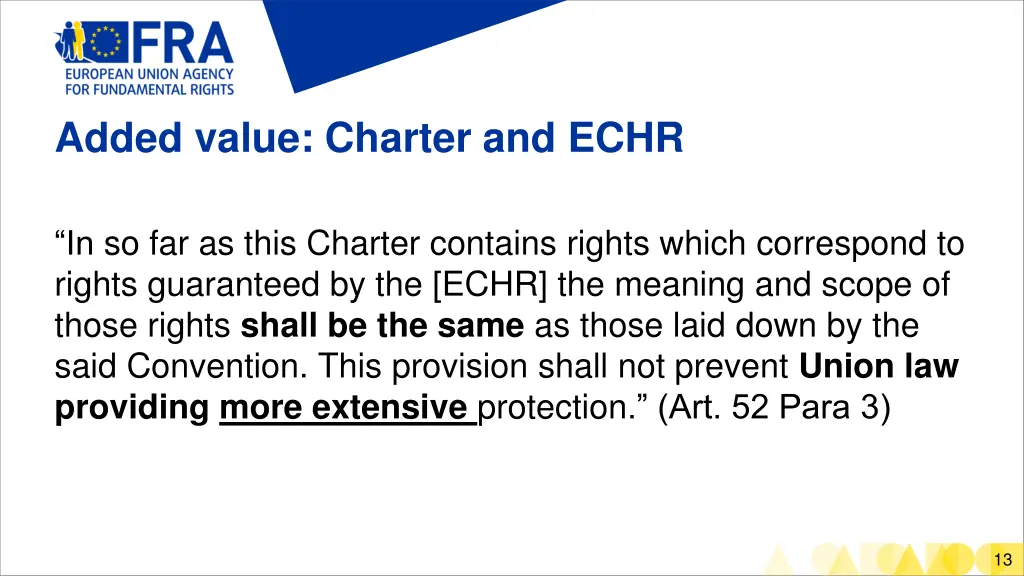 added value charter and echr