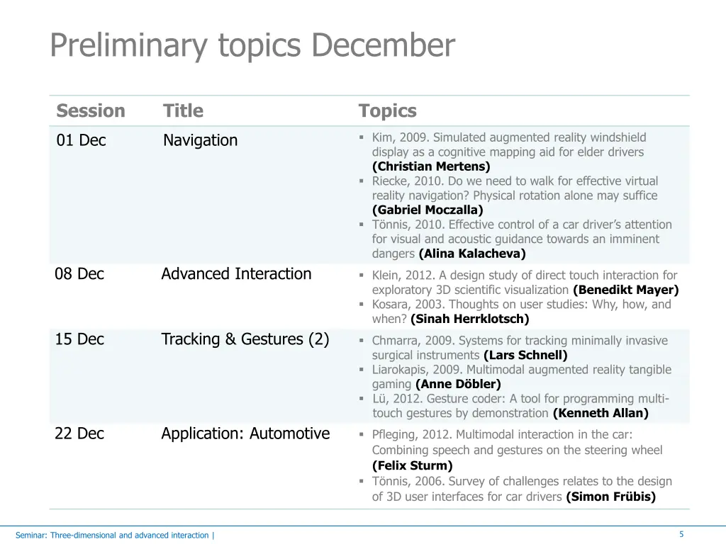 preliminary topics december