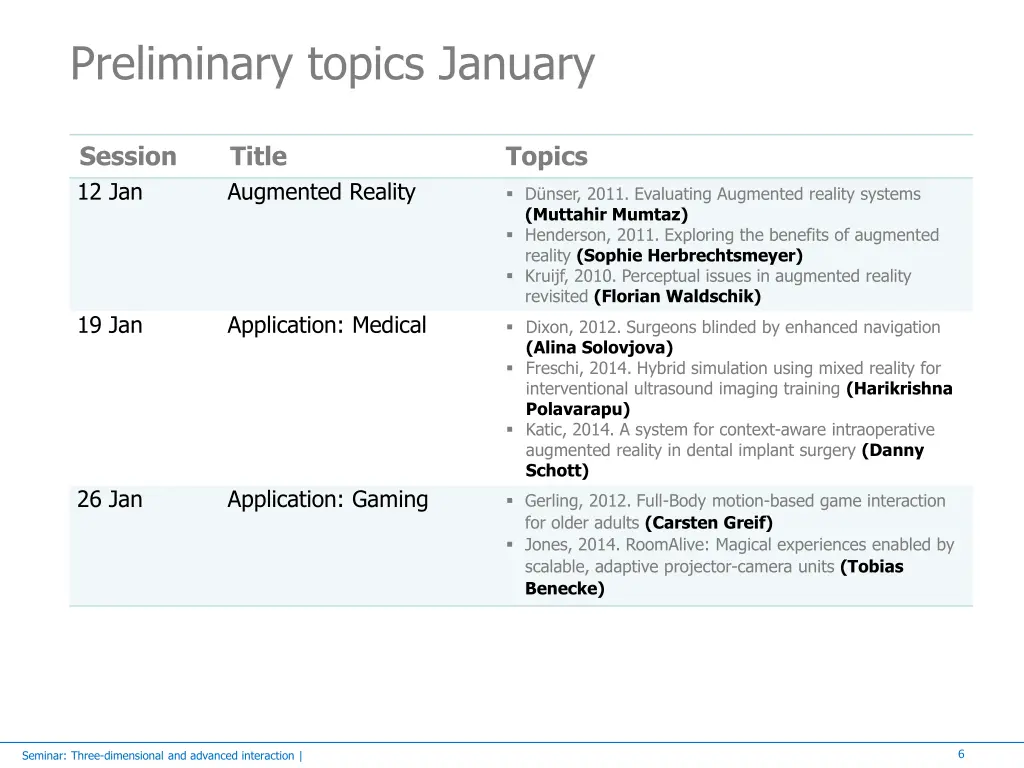 preliminary topics january