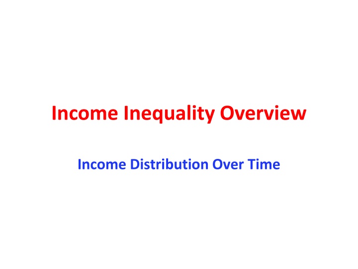 income inequality overview