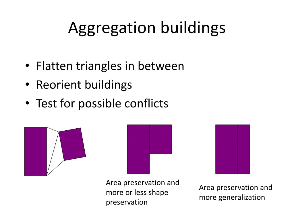 aggregation buildings