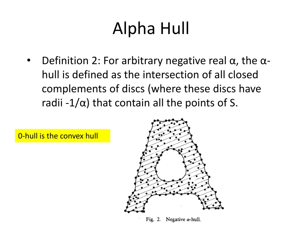 alpha hull 3