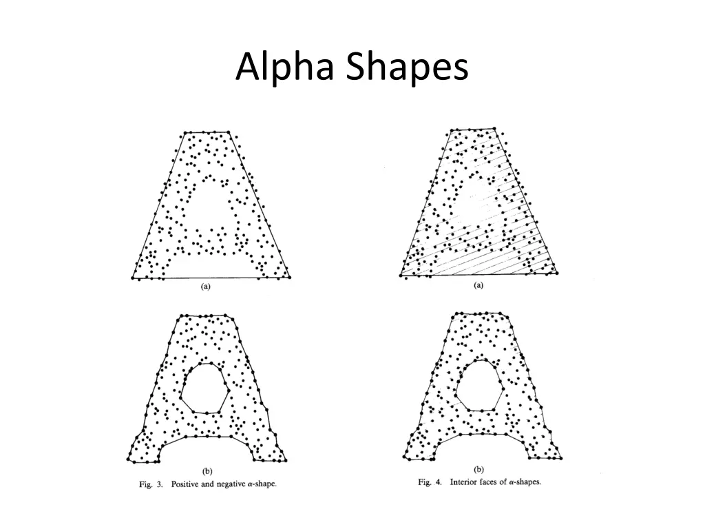 alpha shapes 3