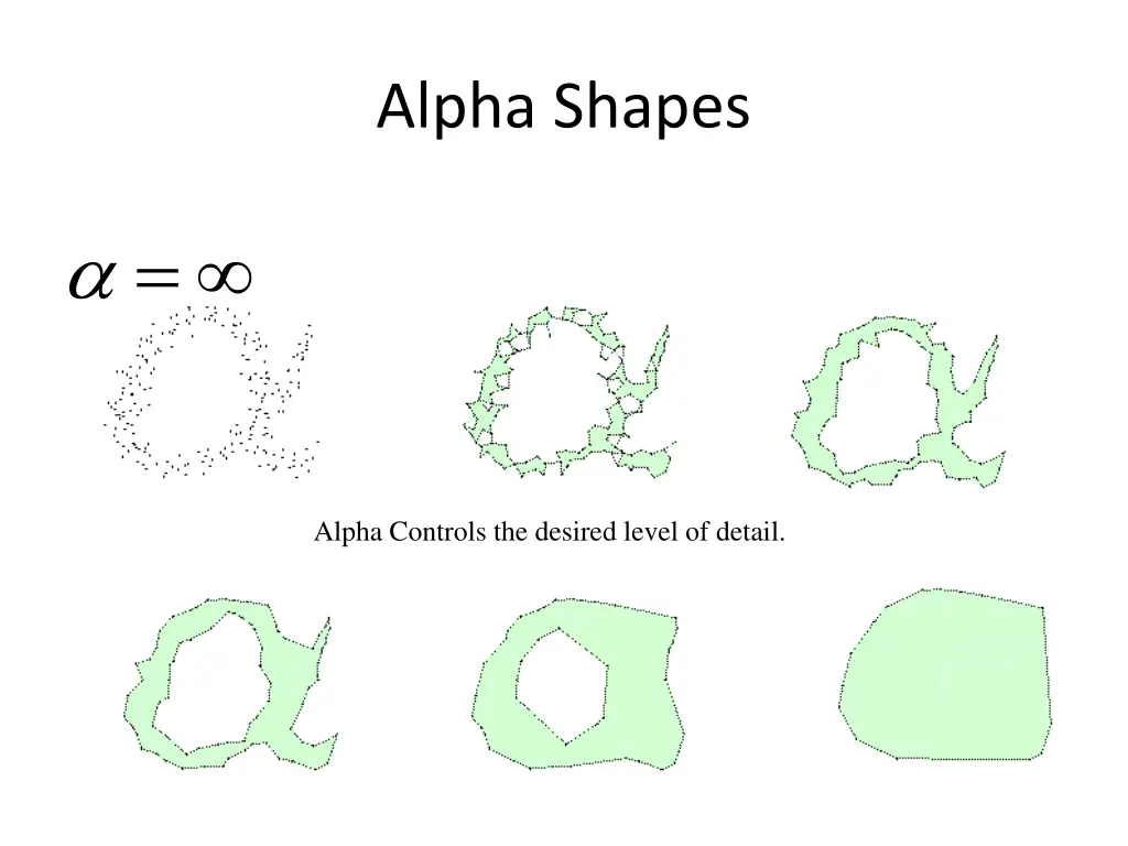 alpha shapes 4