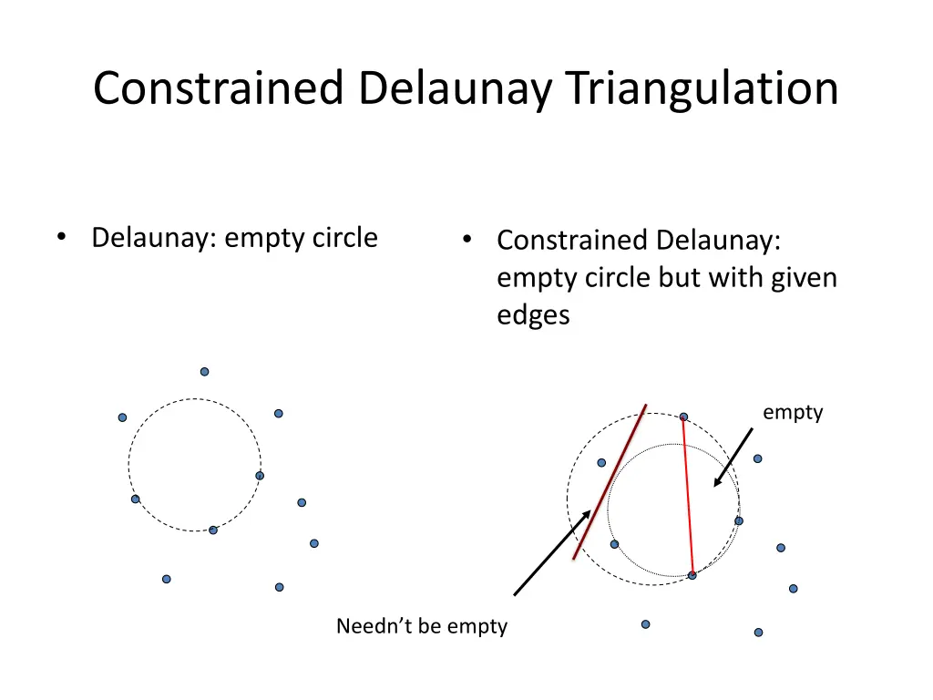 constrained delaunay triangulation 1