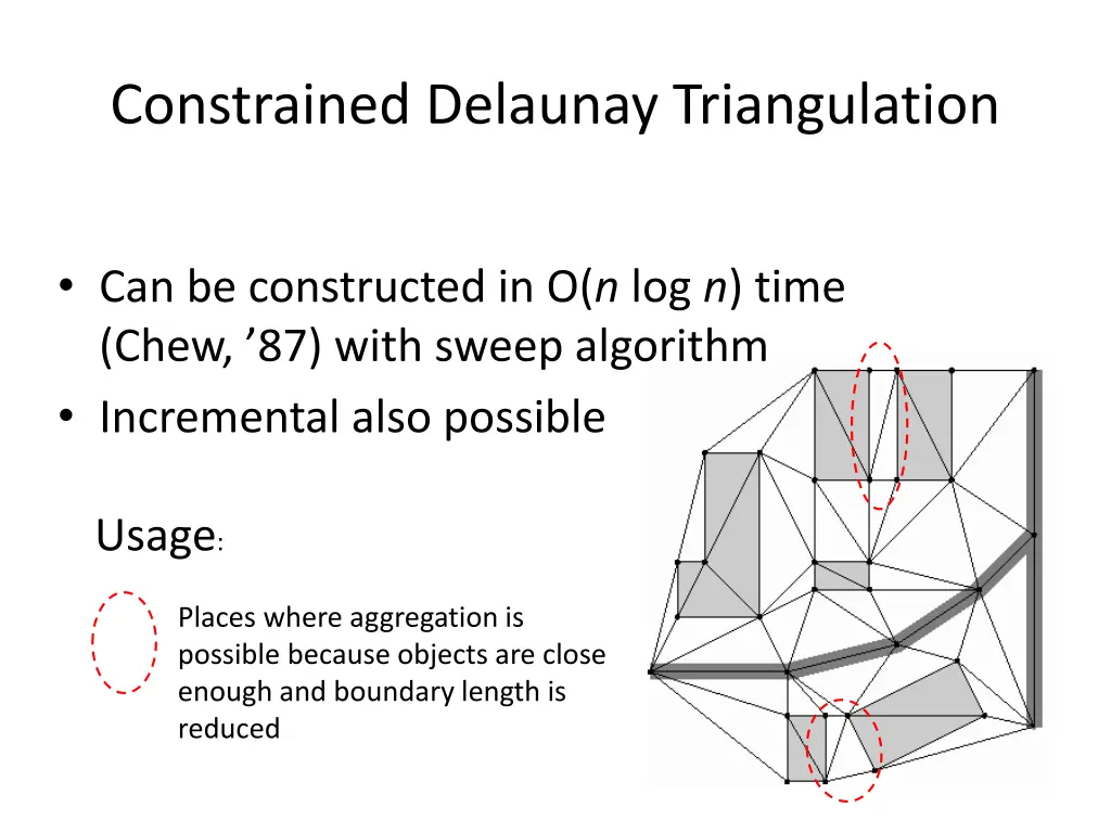 constrained delaunay triangulation 3