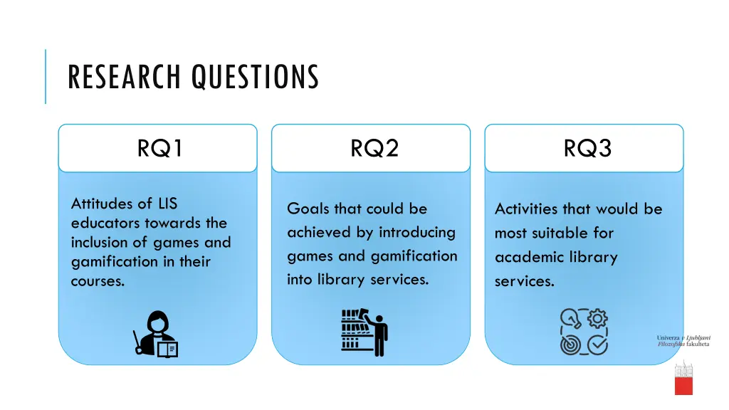 research questions