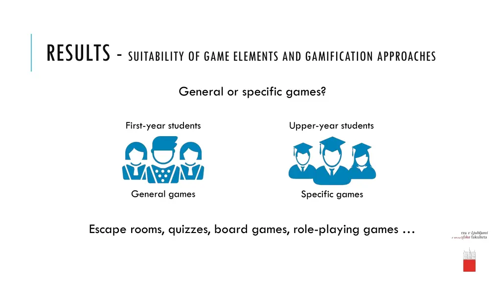 results suitability of game elements