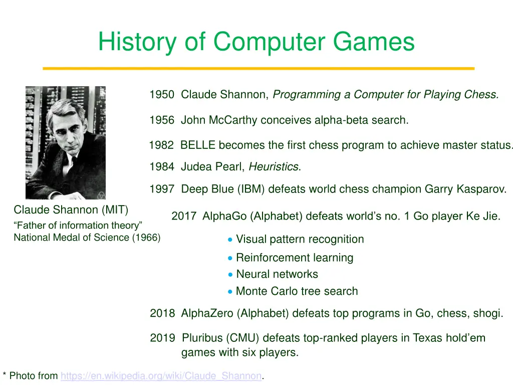 history of computer games