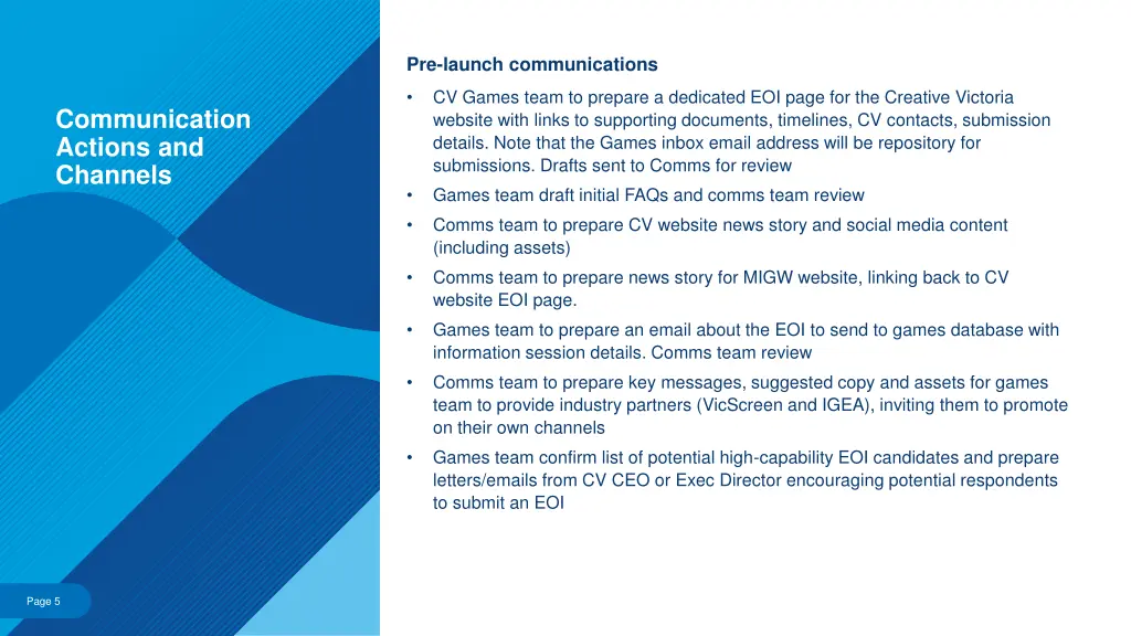 pre launch communications