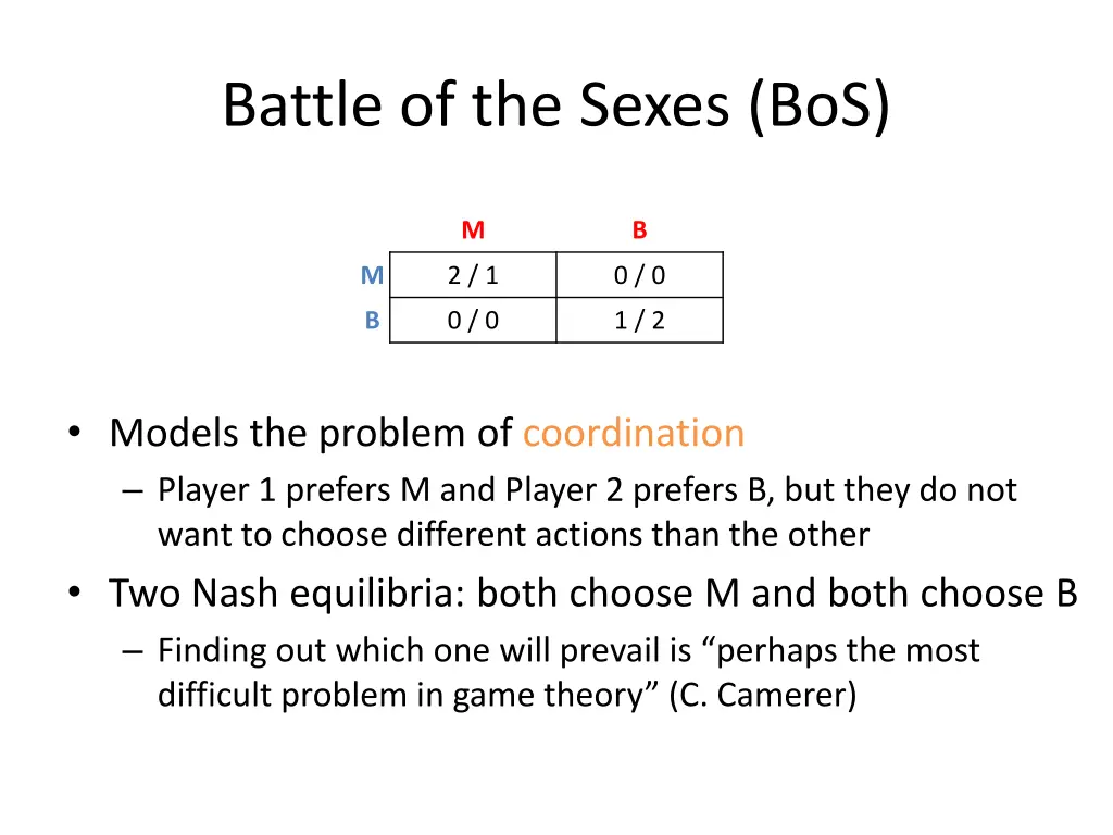 battle of the sexes bos