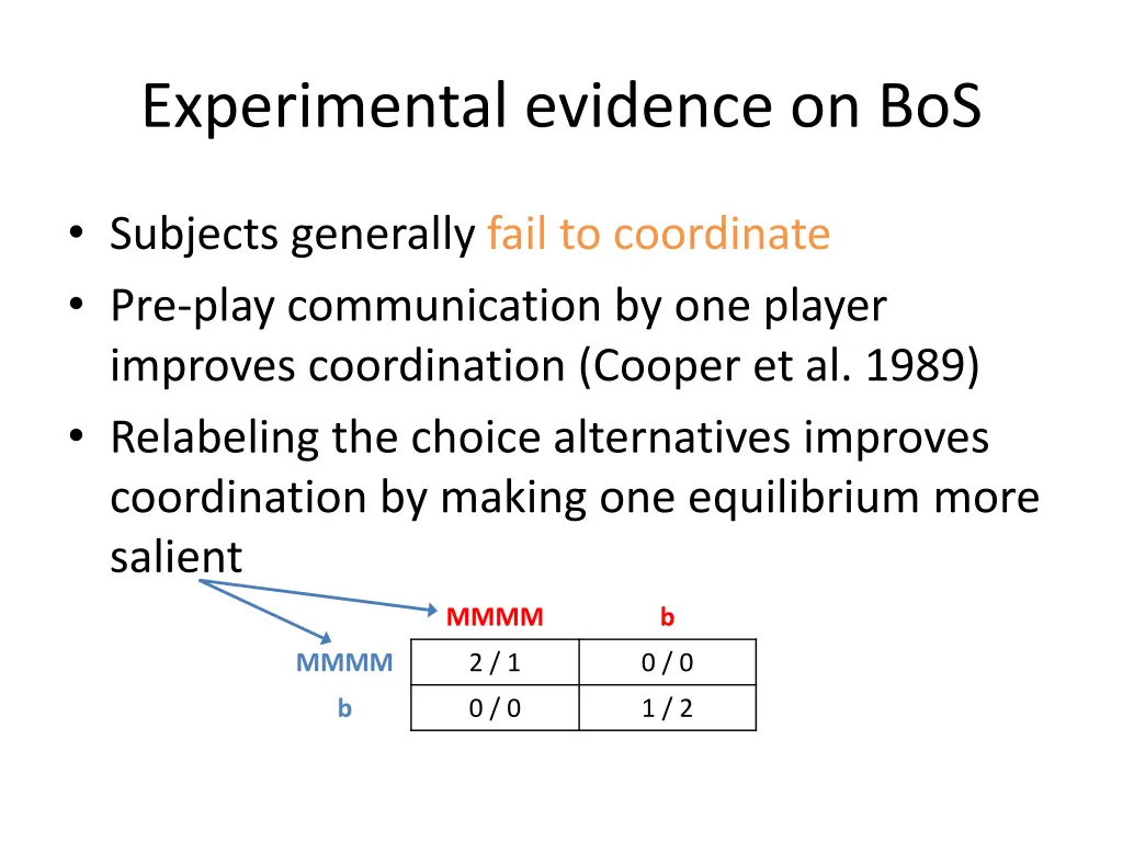 experimental evidence on bos