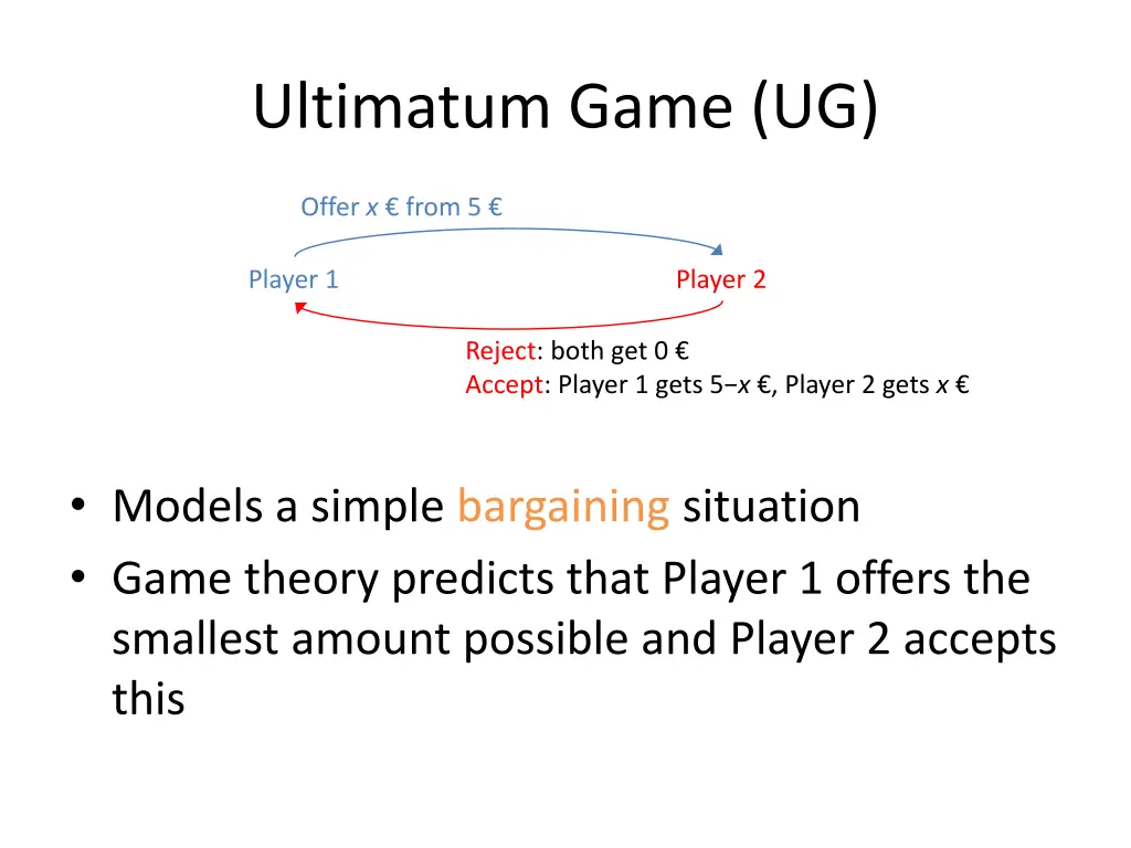 ultimatum game ug