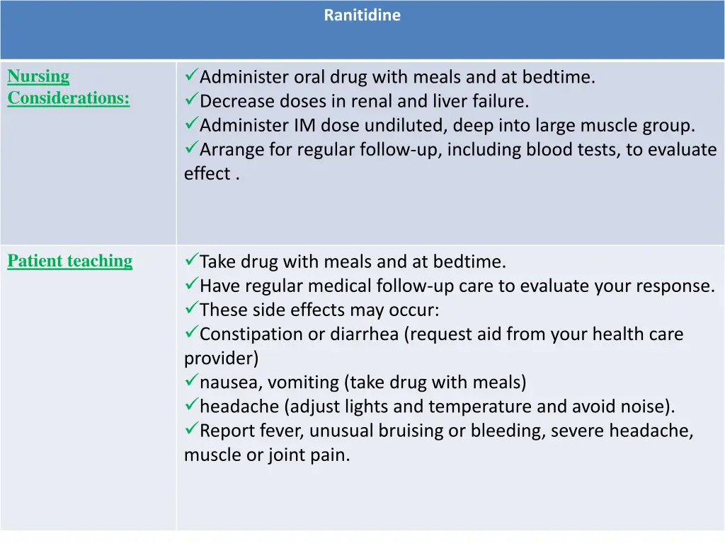 ranitidine 1