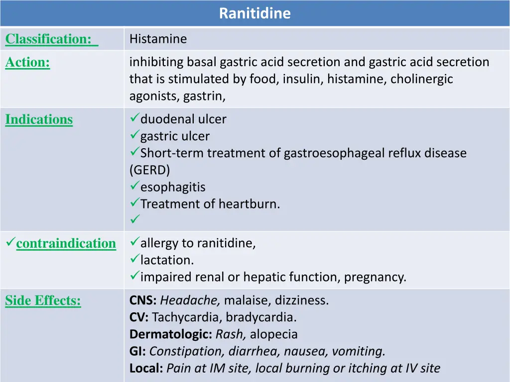 ranitidine