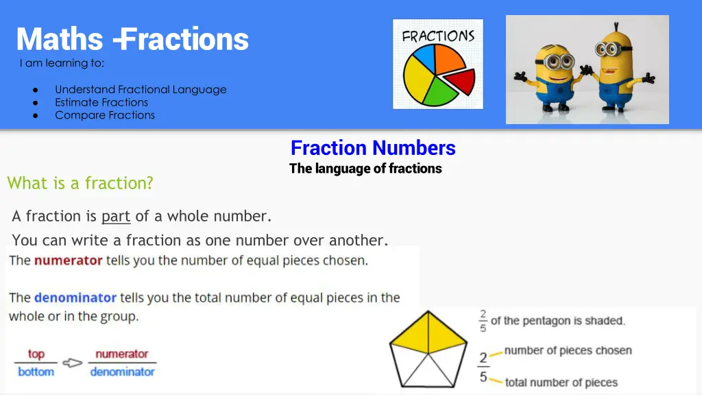 maths fractions i am learning to