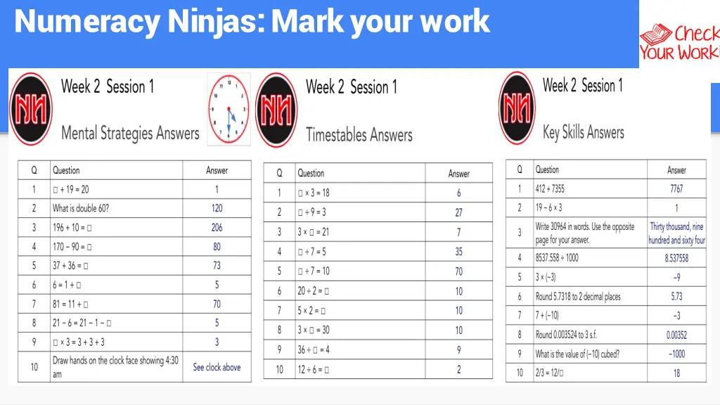 numeracy ninjas mark your work