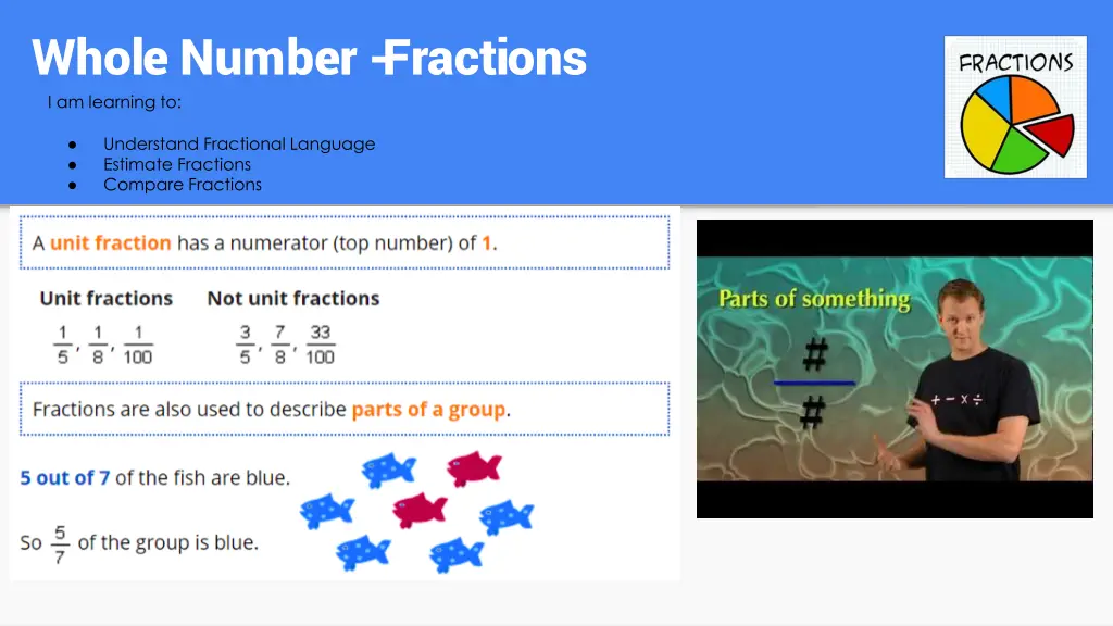 whole number fractions i am learning to