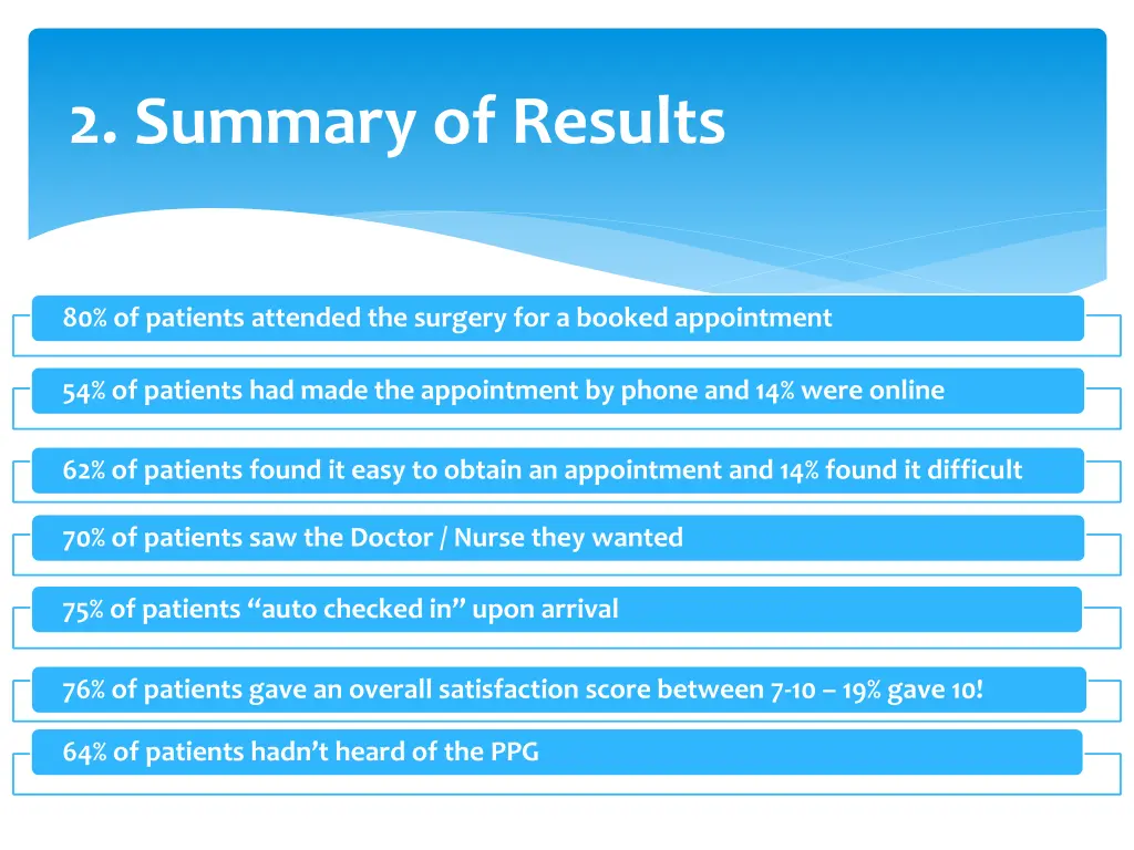 2 summary of results