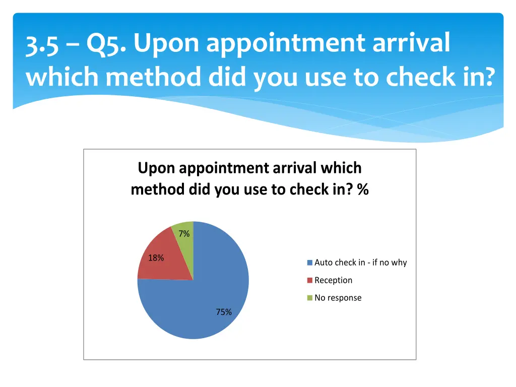 3 5 q5 upon appointment arrival which method