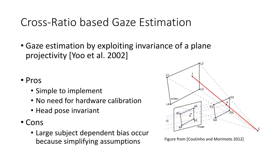 cross ratio based gaze estimation