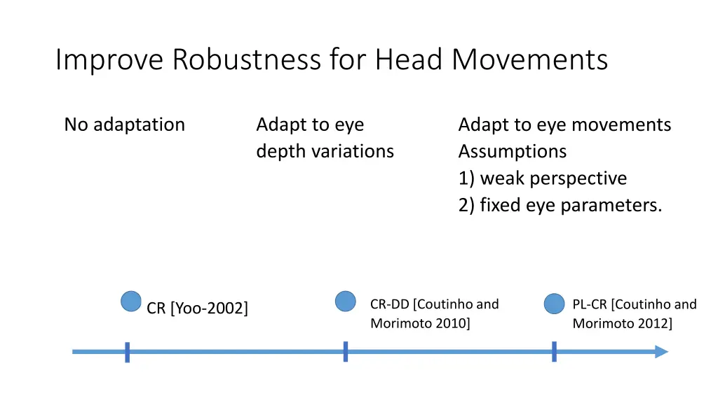 improve robustness for head movements