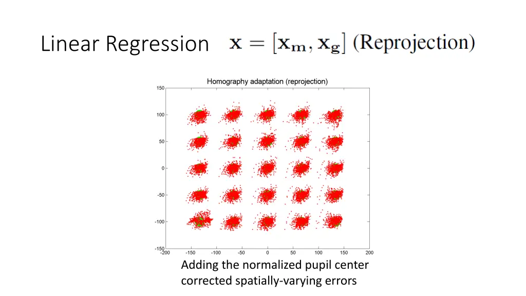 linear regression 1