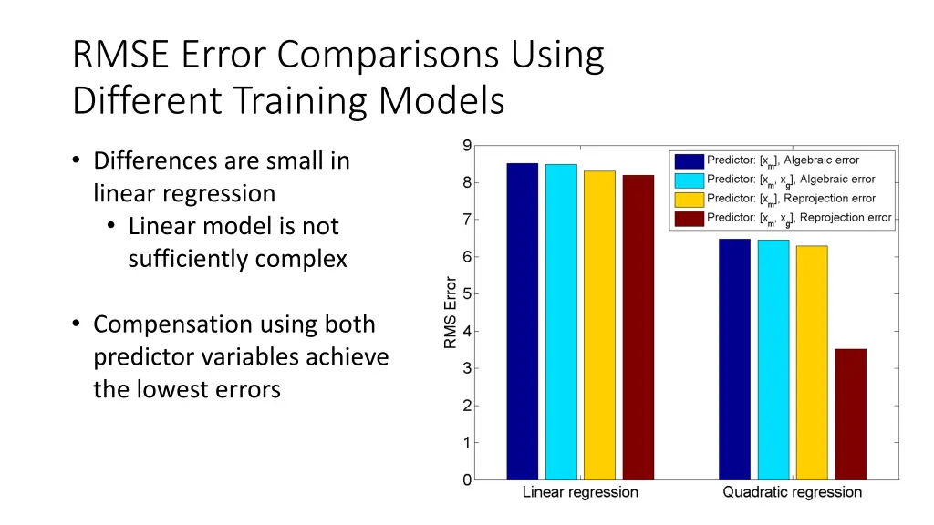 rmse error comparisons using different training