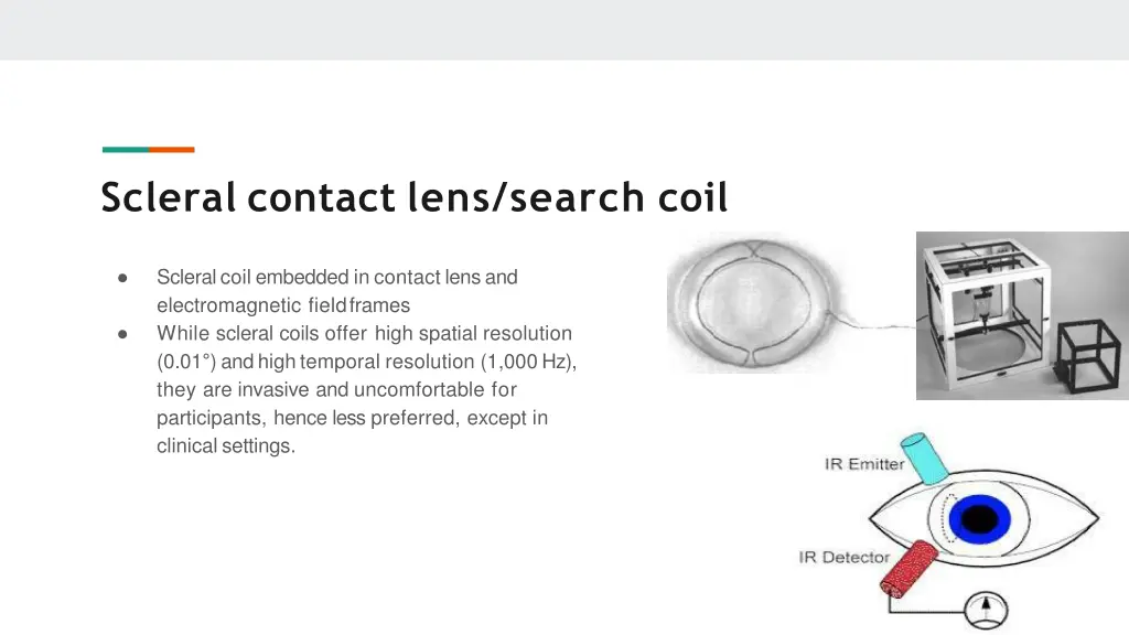 scleral contact lens search coil