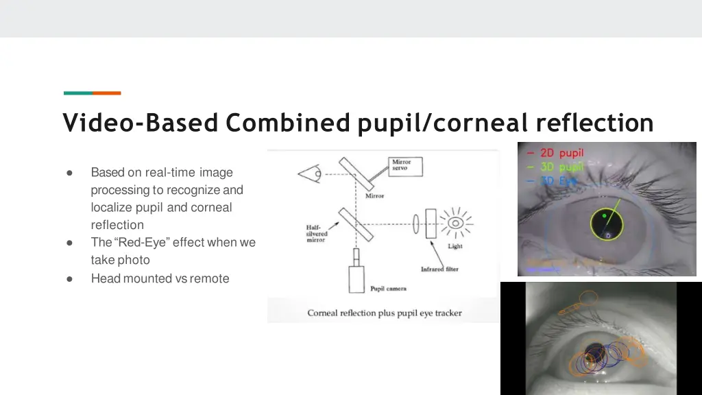 video based combined pupil corneal reflection