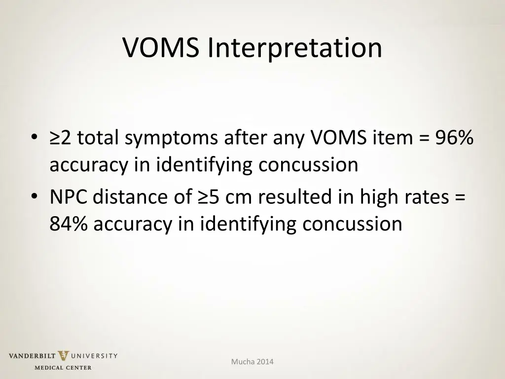 voms interpretation