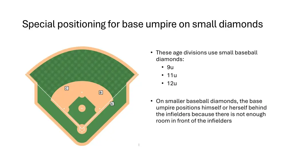 special positioning for base umpire on small