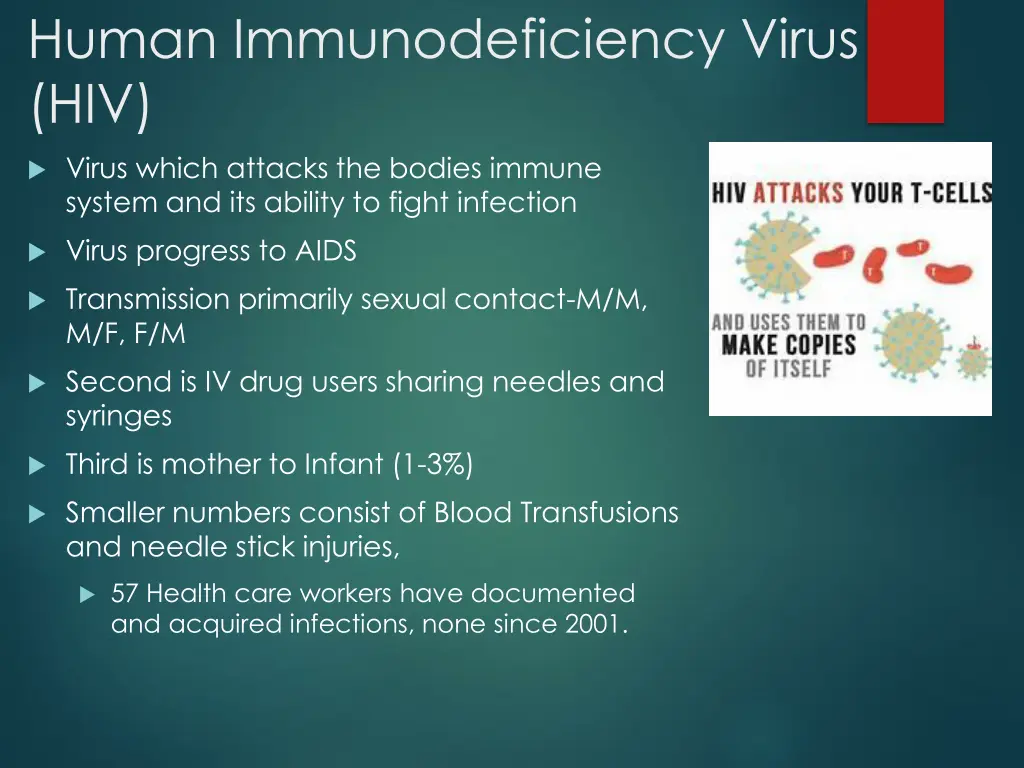 human immunodeficiency virus hiv