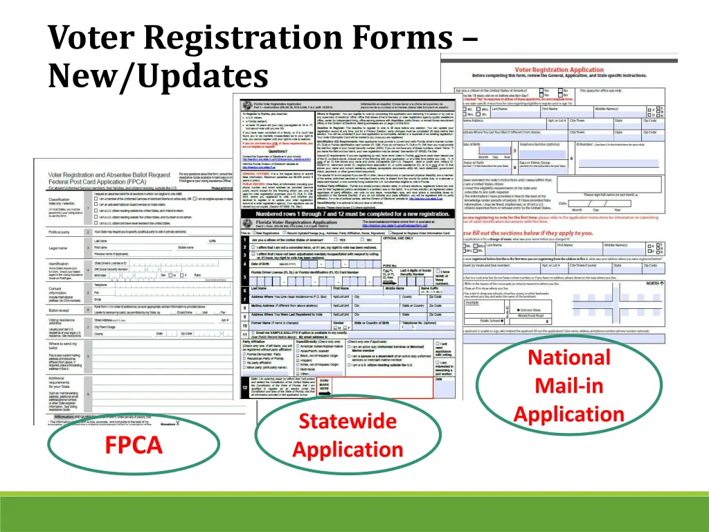 voter registration forms new updates