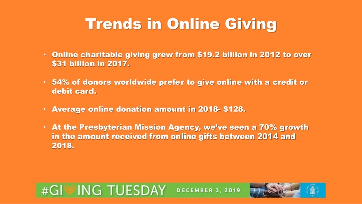 trends in online giving