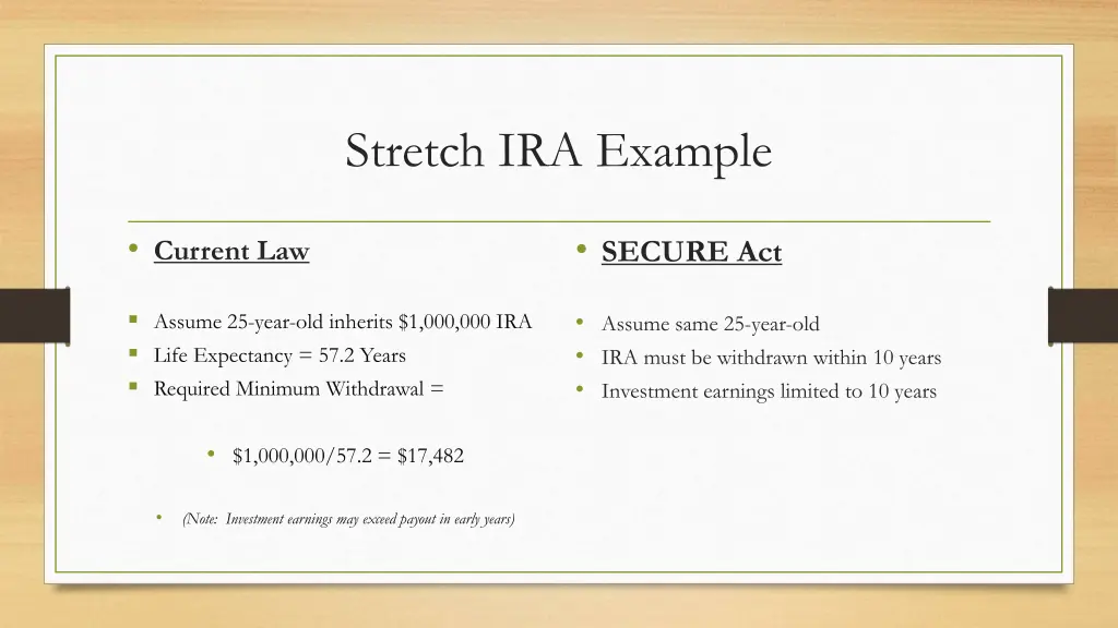 stretch ira example