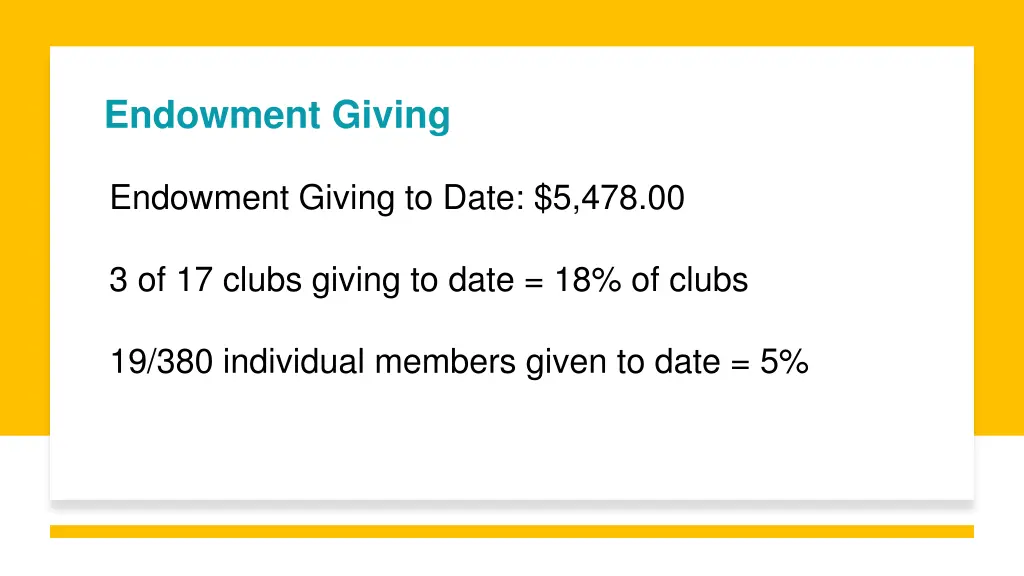 endowment giving